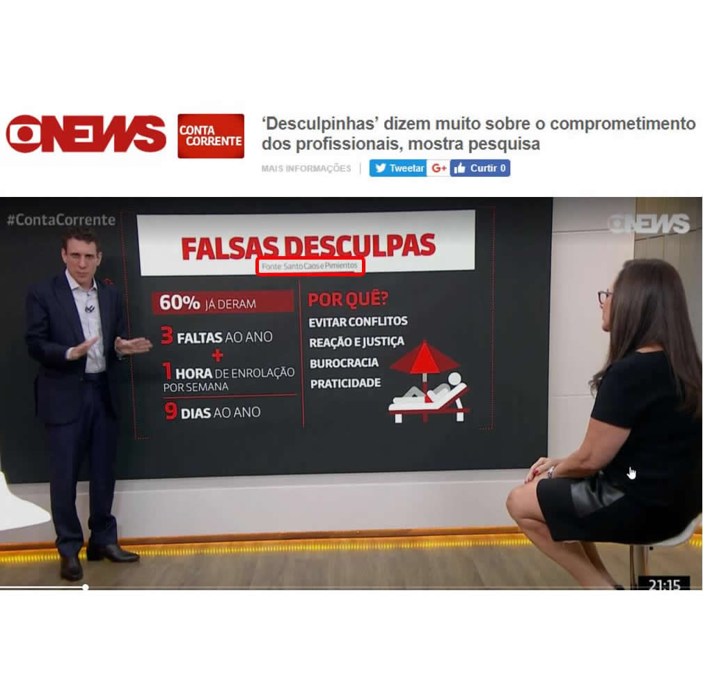 Clientes Santo Caos e Pimientos - Veículos Globo News
